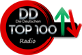 DD Top 100